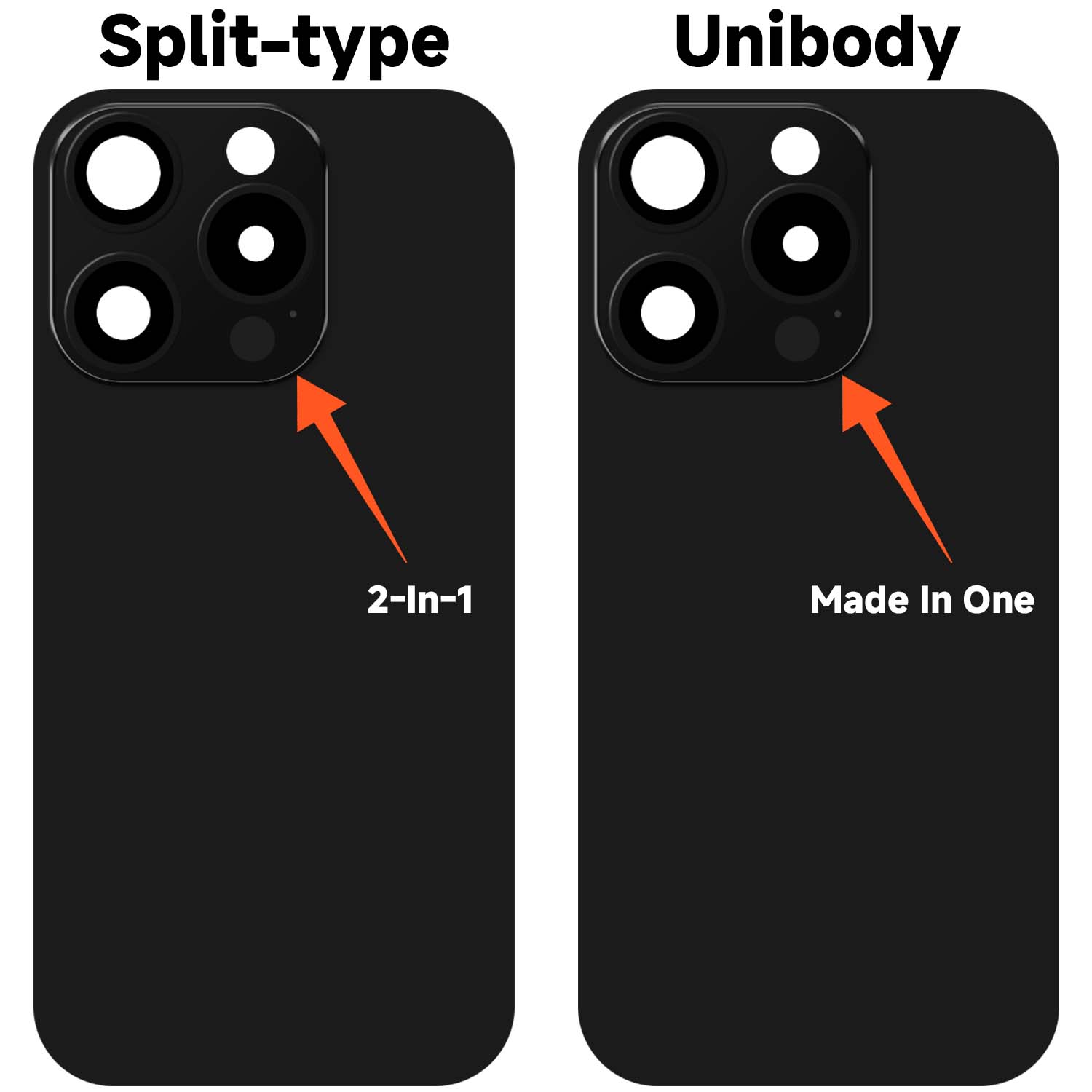 For iPhone 15 Pro/15 Pro Max S - огляд і ціна Phone Accessories Logo