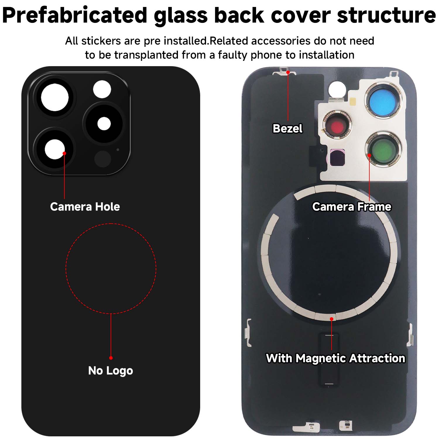 For iPhone 15 Pro/15 Pro Max S - огляд і ціна Phone Accessories Logo